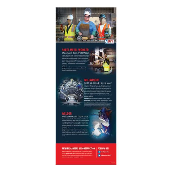 Picture of Craft Tour Poster #1 - Sheet Metal, Millwright & Welder