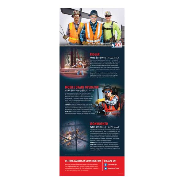 Picture of Craft Tour Poster #2 - Rigger, Mobile Crane Operator & Ironworker