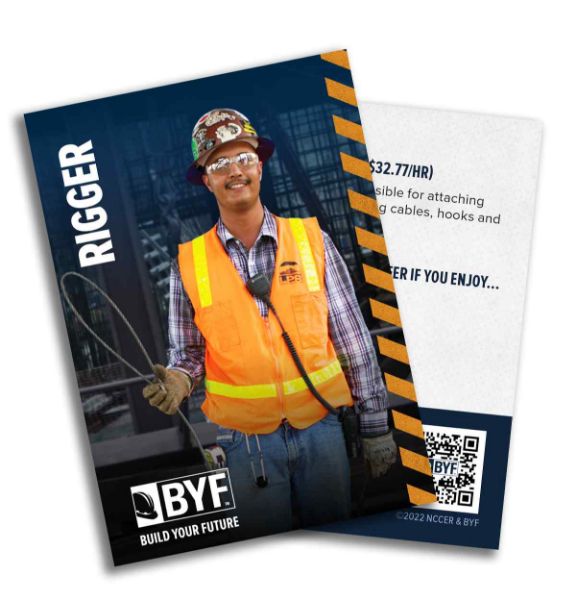 Picture of Rigger Trading Card (Pack of 200)