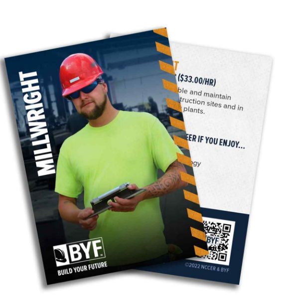 Picture of Millwright Trading Card (Pack of 200)