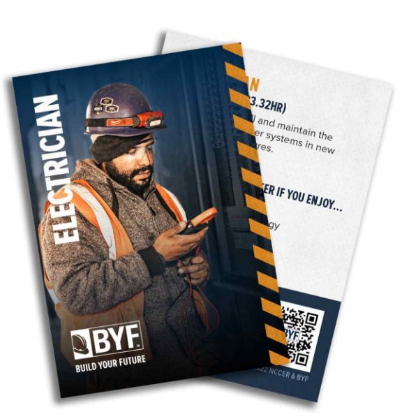 Picture of Electrician Trading Card (Pack of 200)