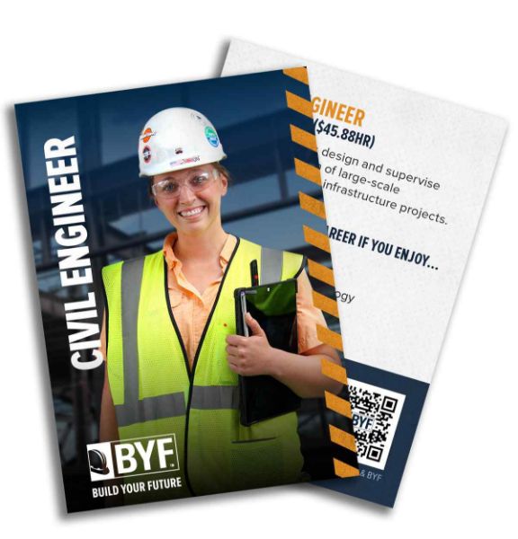 Picture of Civil Engineer Trading Card (Pack of 200)