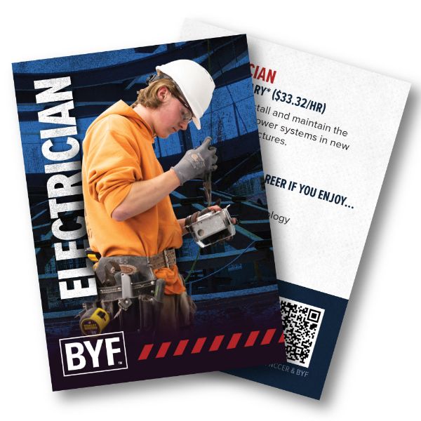 Picture of Electrician Trading Card (Pack of 200)